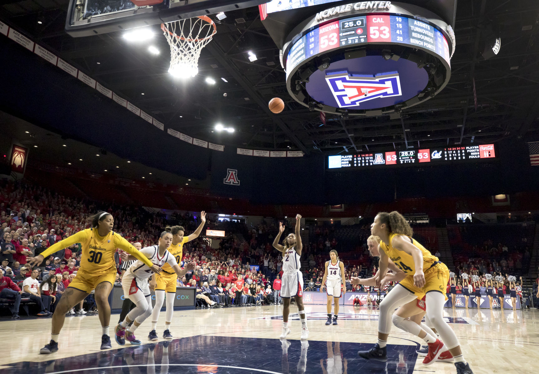Arizona Women's Basketball vs California